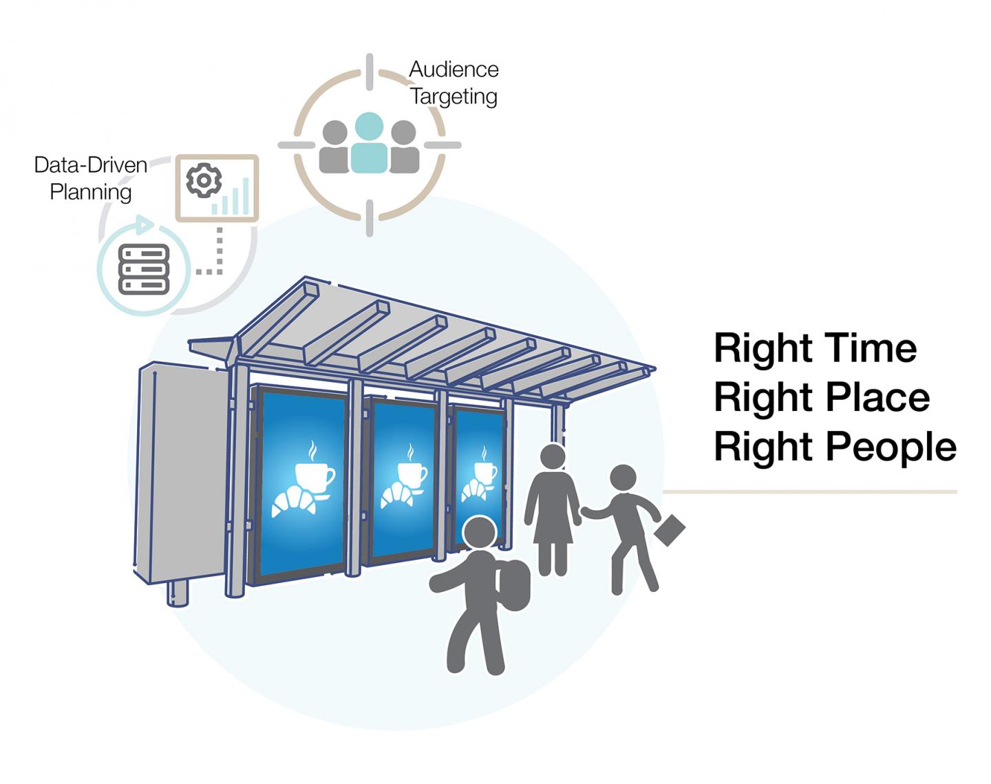asiapac-drive-success-with-pdooh-advertising-the-future-of-digital-marketing-pdooh-ads-reach-right-audience-at-right-time-and-place.jpg asiapac-drive-success-with-pdooh-advertising-the-future-of-digital-marketing-pdooh-ads-reach-right-audience-at-right-time-and-place.jpg