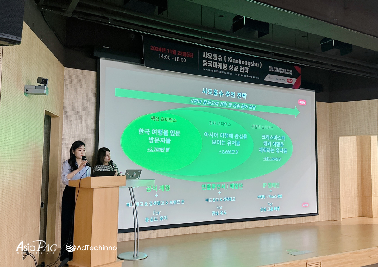 asiapac-group-celebrates-an-astounding-seminar-with-xiaohongshu-in-seoul-3.png asiapac-group-celebrates-an-astounding-seminar-with-xiaohongshu-in-seoul-3.png