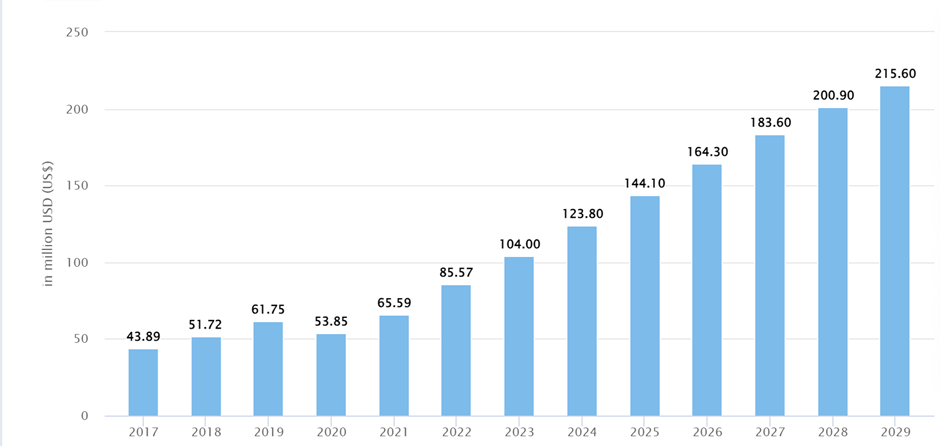 why-programmatic-digital-out-of-home-pdooh-is-revolutionizing-advertising-in-indonesia-5.png why-programmatic-digital-out-of-home-pdooh-is-revolutionizing-advertising-in-indonesia-5.png